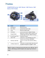 Предварительный просмотр 64 страницы GeoVision GV-CBW120 Quick Start Manual