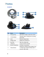 Предварительный просмотр 66 страницы GeoVision GV-CBW120 Quick Start Manual