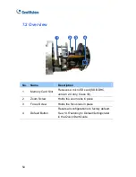 Preview for 84 page of GeoVision GV-CBW120 Quick Start Manual