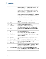 Preview for 16 page of GeoVision GV-CMS Series User Manual