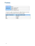 Preview for 145 page of GeoVision GV-CMS Series User Manual