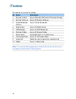 Preview for 195 page of GeoVision GV-CMS Series User Manual