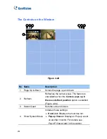 Preview for 245 page of GeoVision GV-CMS Series User Manual