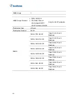 Preview for 321 page of GeoVision GV-CMS Series User Manual