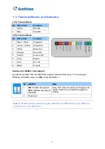 Предварительный просмотр 9 страницы GeoVision GV-DES1352 User Manual