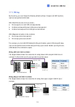 Предварительный просмотр 18 страницы GeoVision GV-DES1352 User Manual