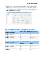 Предварительный просмотр 20 страницы GeoVision GV-DES1352 User Manual