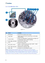 Предварительный просмотр 36 страницы GeoVision GV-EFER3700 Series User Manual