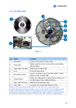 Предварительный просмотр 37 страницы GeoVision GV-EFER3700 Series User Manual