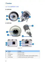 Предварительный просмотр 38 страницы GeoVision GV-EFER3700 Series User Manual