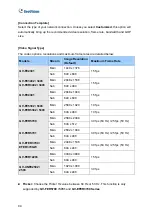 Предварительный просмотр 108 страницы GeoVision GV-EFER3700 Series User Manual