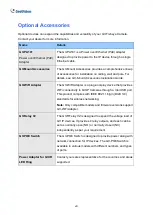 Preview for 10 page of GeoVision GV-EFER3700-W Quick Start Manual