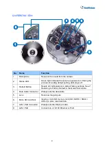 Preview for 19 page of GeoVision GV-EFER3700-W Quick Start Manual