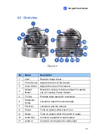 Предварительный просмотр 33 страницы GeoVision GV-FD1200 Hardware Manual