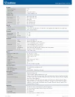 Preview for 3 page of GeoVision GV-FD2410 Specifications