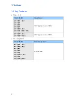Предварительный просмотр 16 страницы GeoVision GV-FE2302 User Manual