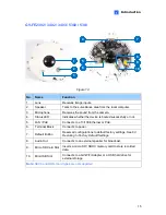 Предварительный просмотр 29 страницы GeoVision GV-FE2302 User Manual