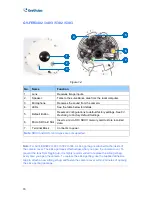 Предварительный просмотр 30 страницы GeoVision GV-FE2302 User Manual