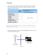 Предварительный просмотр 172 страницы GeoVision GV-FE2302 User Manual