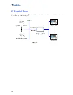 Предварительный просмотр 184 страницы GeoVision GV-FE2302 User Manual