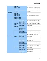 Предварительный просмотр 197 страницы GeoVision GV-FE2302 User Manual