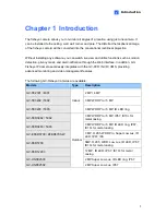 Preview for 16 page of GeoVision GV-FE3402 User Manual