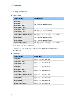 Preview for 17 page of GeoVision GV-FE3402 User Manual