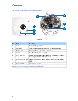 Preview for 33 page of GeoVision GV-FE3402 User Manual