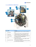 Preview for 36 page of GeoVision GV-FE3402 User Manual