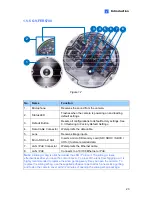 Preview for 38 page of GeoVision GV-FE3402 User Manual