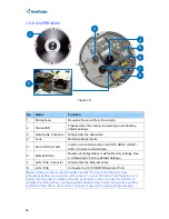 Preview for 39 page of GeoVision GV-FE3402 User Manual