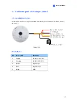 Preview for 64 page of GeoVision GV-FE3402 User Manual