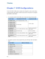 Preview for 205 page of GeoVision GV-FE3402 User Manual