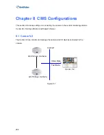 Preview for 217 page of GeoVision GV-FE3402 User Manual