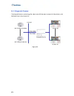 Preview for 221 page of GeoVision GV-FE3402 User Manual