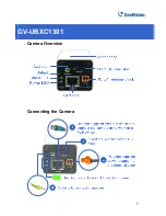 Preview for 10 page of GeoVision GV-FEC5302 Quick Start Manual