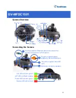 Preview for 12 page of GeoVision GV-FEC5302 Quick Start Manual