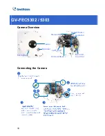 Preview for 13 page of GeoVision GV-FEC5302 Quick Start Manual