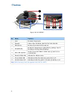 Preview for 18 page of GeoVision GV-Fisheye GV-FE110 User Manual