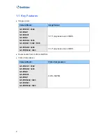 Preview for 16 page of GeoVision GV-Fisheye User Manual