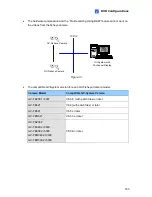 Preview for 177 page of GeoVision GV-Fisheye User Manual