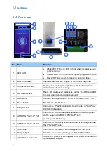 Preview for 13 page of GeoVision GV-FR User Manual