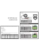 Preview for 1 page of GeoVision GV-GPS UART Installation Manual