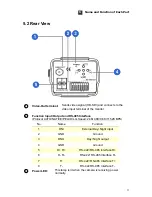 Preview for 13 page of GeoVision GV-HD-SDI User Manual