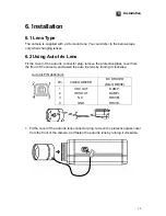 Preview for 15 page of GeoVision GV-HD-SDI User Manual