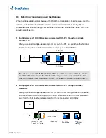 Preview for 7 page of GeoVision GV-I/O BOX 16 Manual