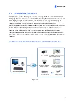 Preview for 10 page of GeoVision GV-IP Decoder Box Lite User Manual