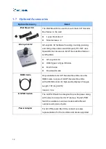 Preview for 19 page of GeoVision GV-IP Decoder Box Lite User Manual