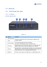 Preview for 20 page of GeoVision GV-IP Decoder Box Lite User Manual