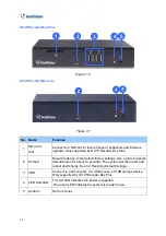 Preview for 21 page of GeoVision GV-IP Decoder Box Lite User Manual